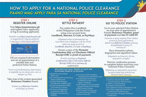 tarlac police clearance|How to Apply National Police Clearance .